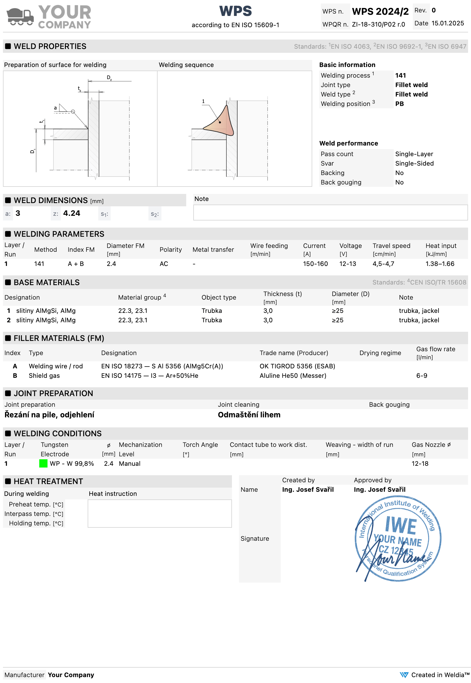 WPS document